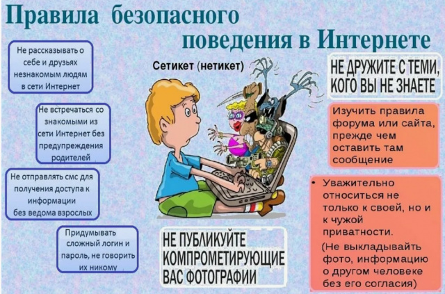 Безопасное поведение в сети Интернет. 