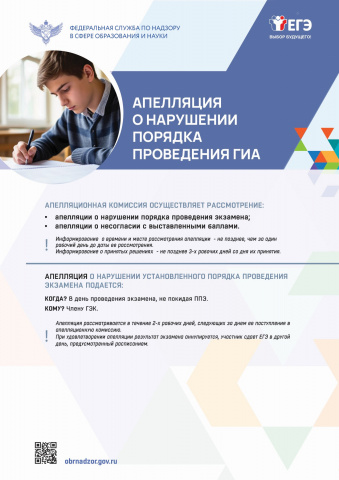 Итоговая Аттестация