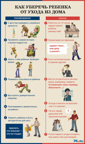 Психологическая помощь