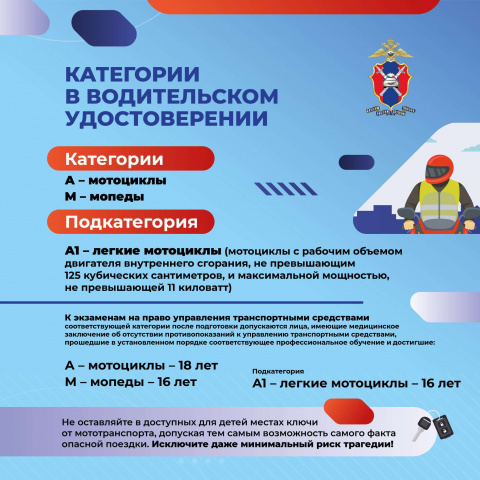 Мотобезопасность - МБОУ Калининская СОШ Цимлянского района Ростовской области