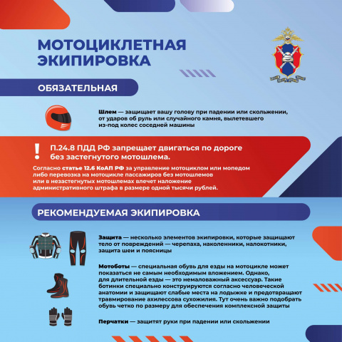 Мотобезопасность - МБОУ Калининская СОШ Цимлянского района Ростовской области