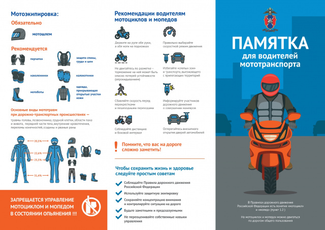 Мотобезопасность - МБОУ Калининская СОШ Цимлянского района Ростовской области